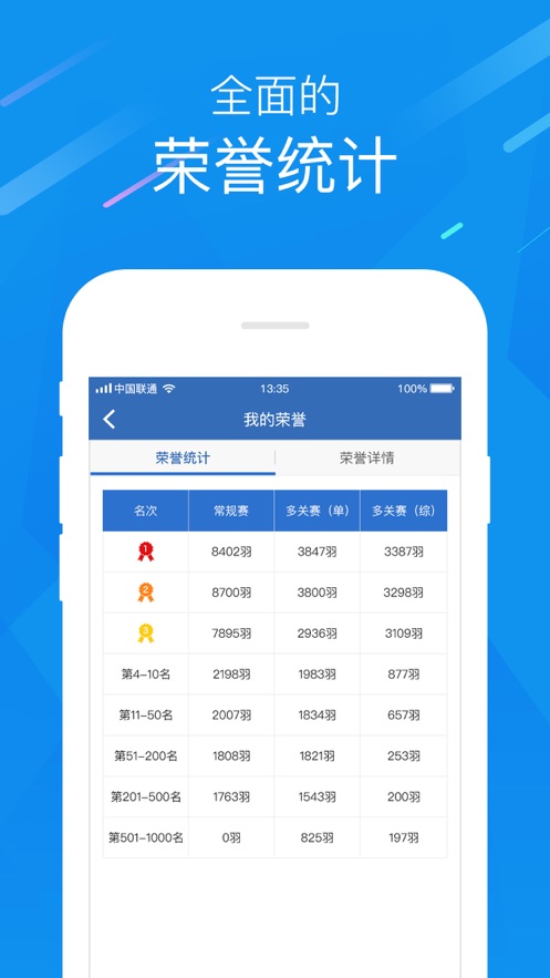 中国信鸽协会app
