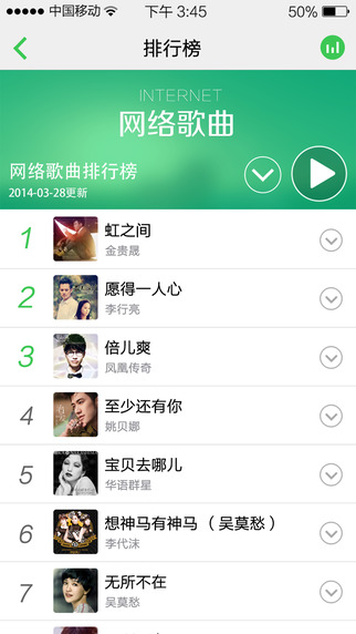 九酷音乐iphone版
