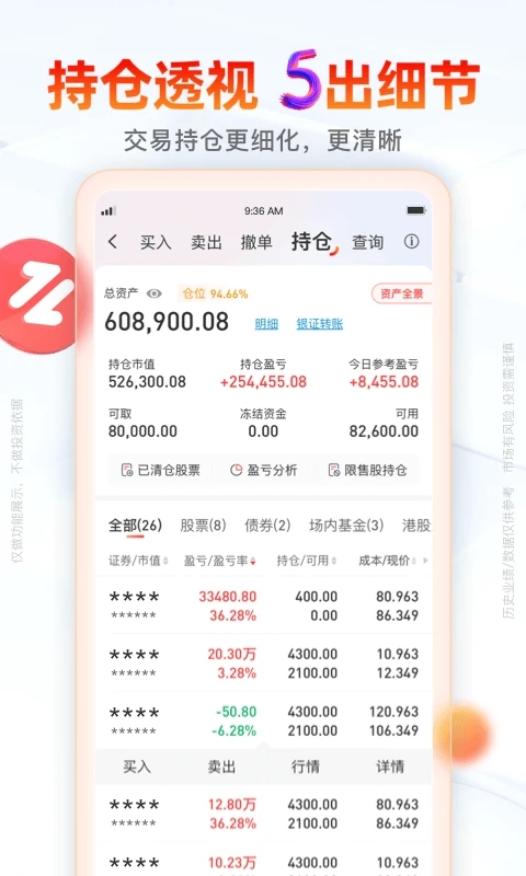 开源证券肥猫理财app