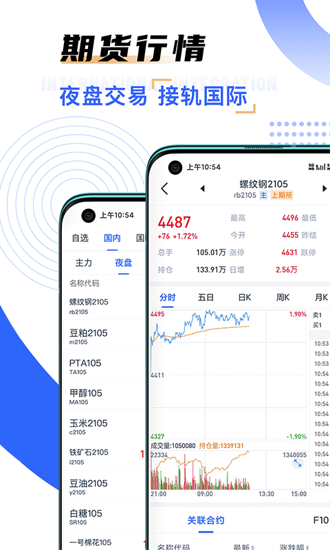 汇智盈期-期货投资软件