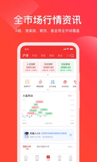 牛股王股票(股城网)app官方下载