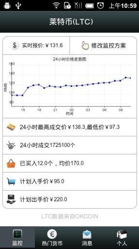 钱眼金融app官方下载