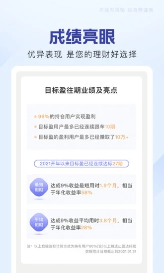 指旺财富app
