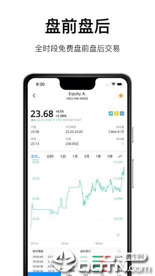 微牛App