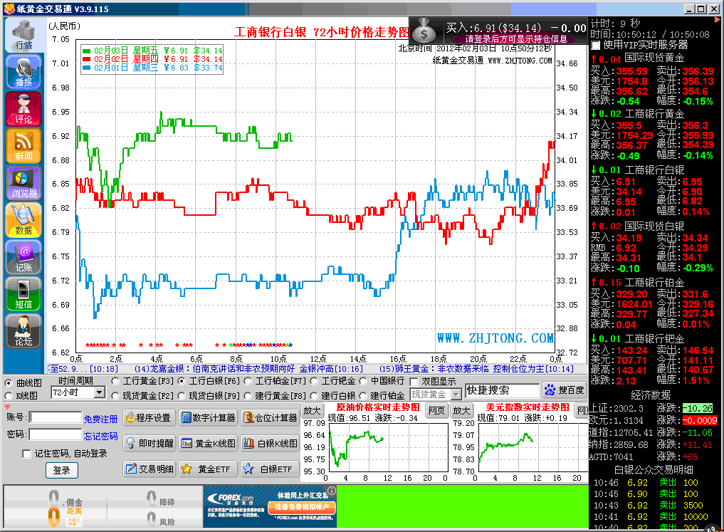 纸黄金交易通电脑版