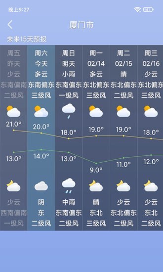 桌面天气app