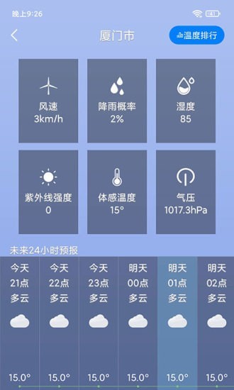 桌面天气app