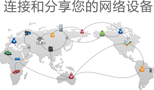 大拿Danale物联管理平台MAC版