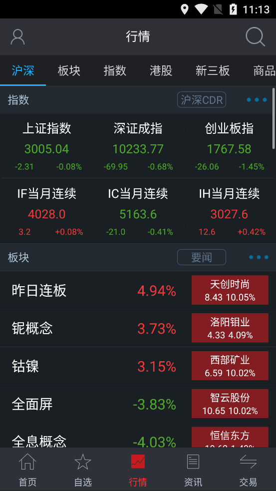 金贝壳手机证券智慧版(通用版)