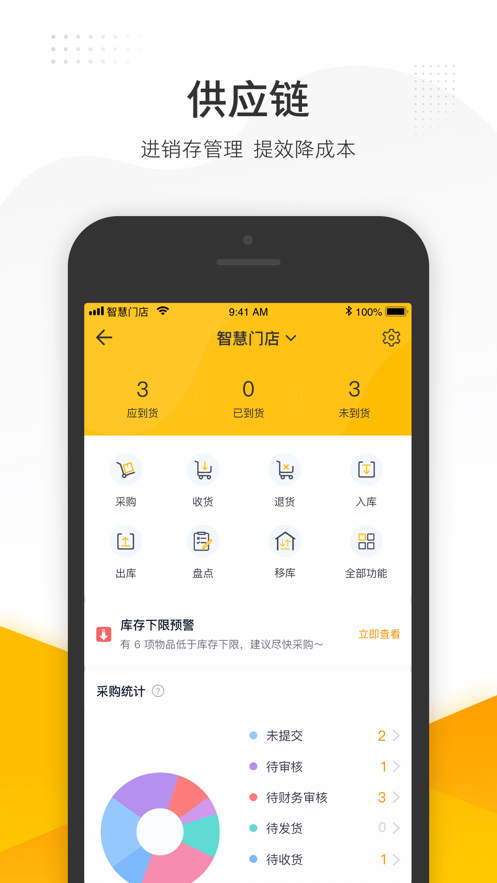 美团收银&middot;专业版app