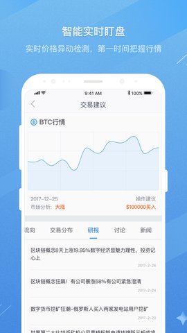比特易App