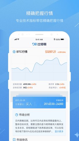 比特易App
