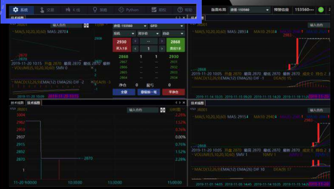 方正中期CTP主席-无限易