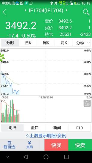 华泰期货手机版