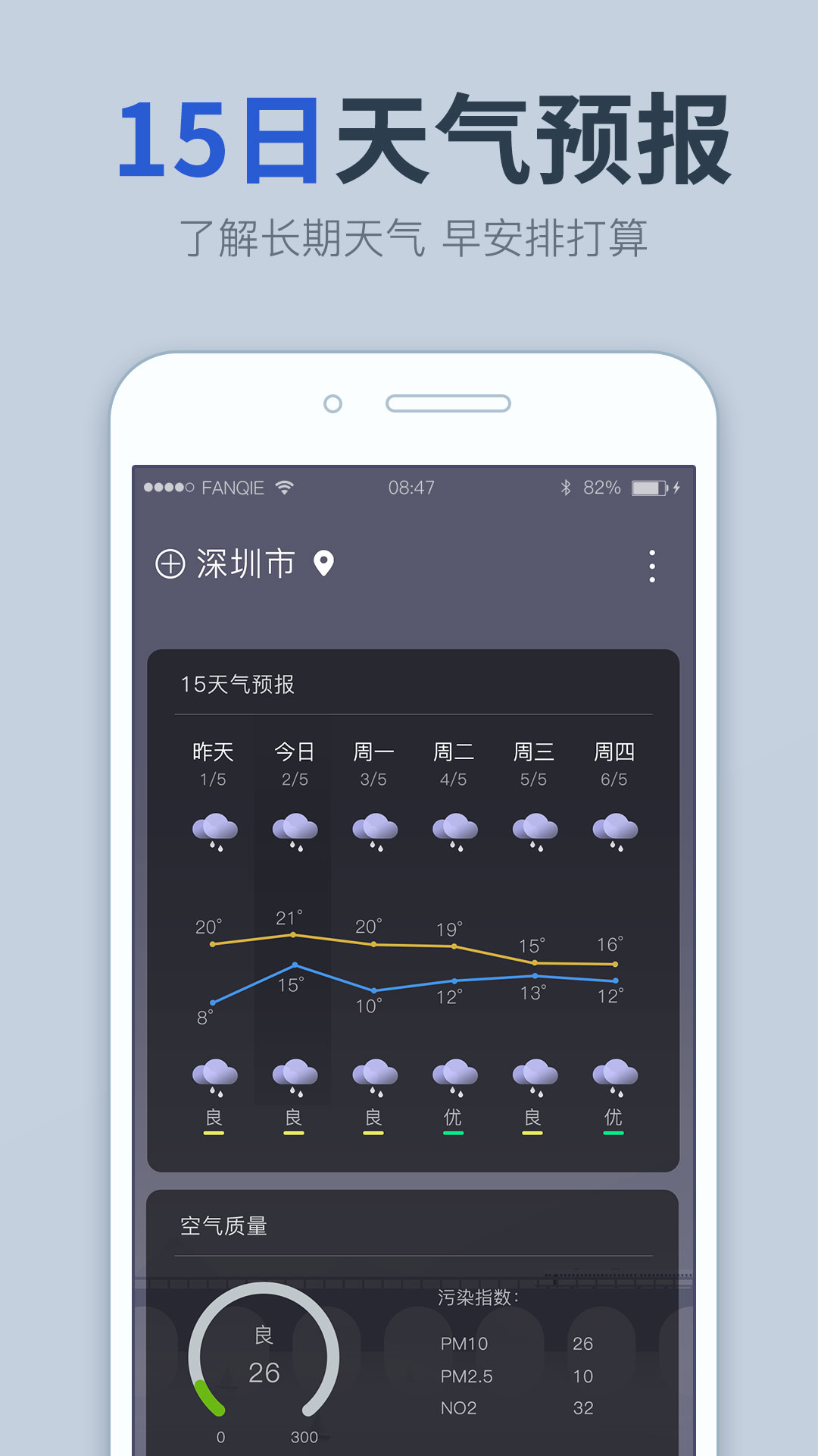 七日天气app