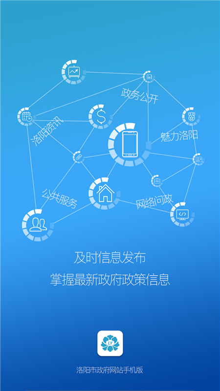 洛阳市政府网app