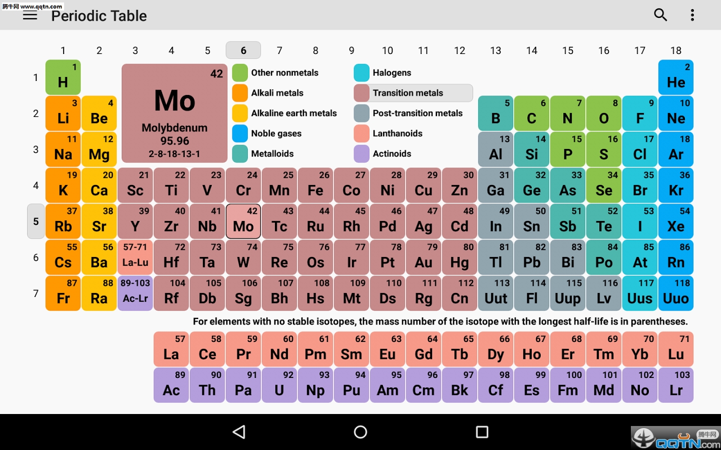 元素周期表下载