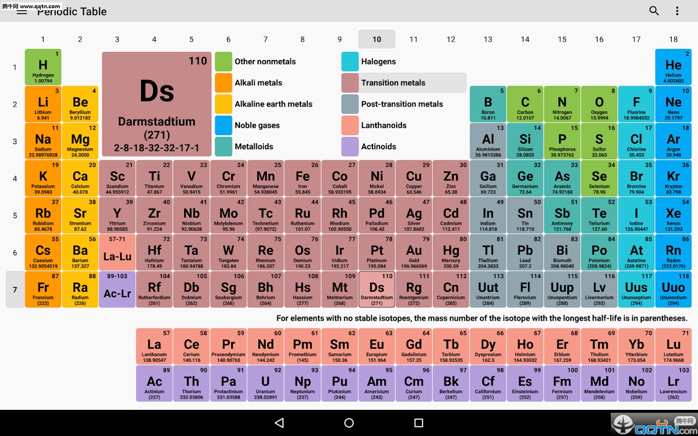 元素周期表下载