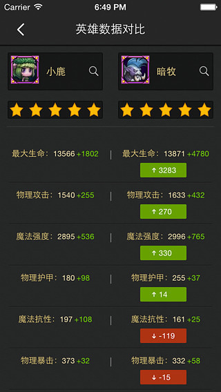 刀塔传奇大师专业版