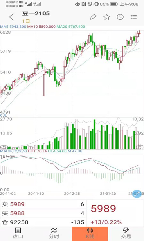广发期货交易软件(广发期货小添财)