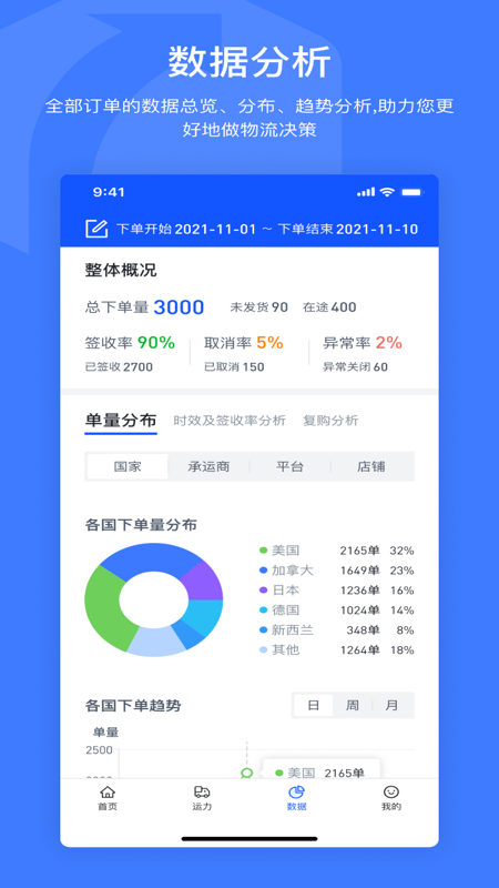 Joyingbox飞盒智能履约App