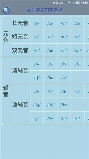 英文英语音标软件