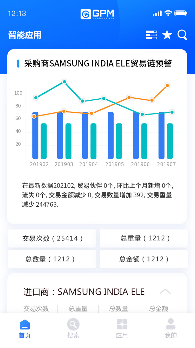 易之家GPM手机App