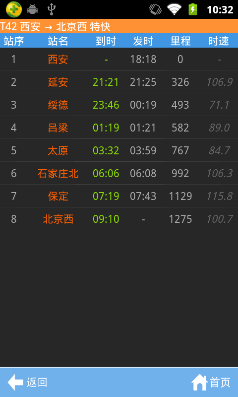 极品时刻表