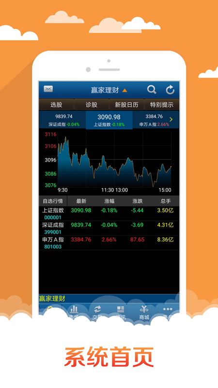 申万宏源赢家理财高端版