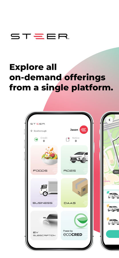 STEER小红车App官方下载最新版2024