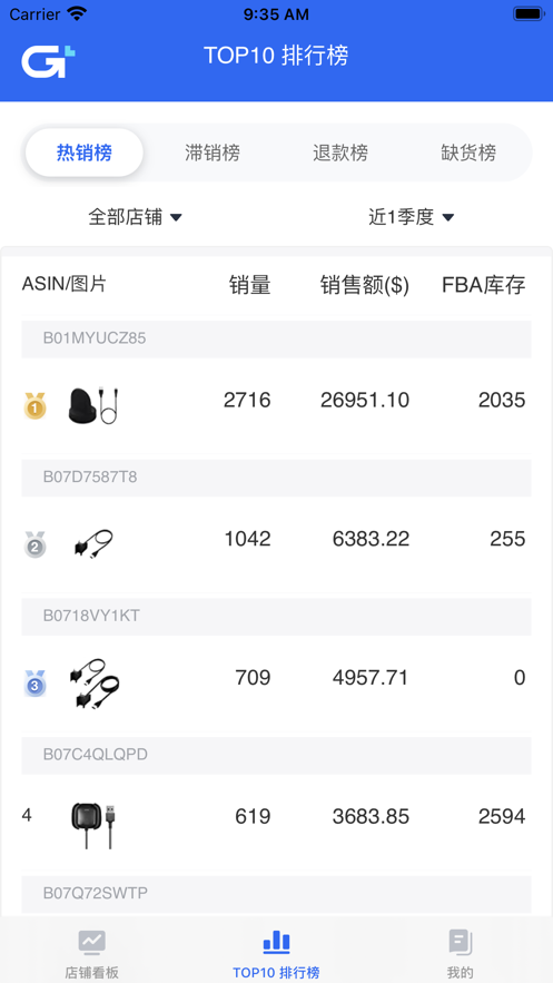 积加ERP官方app