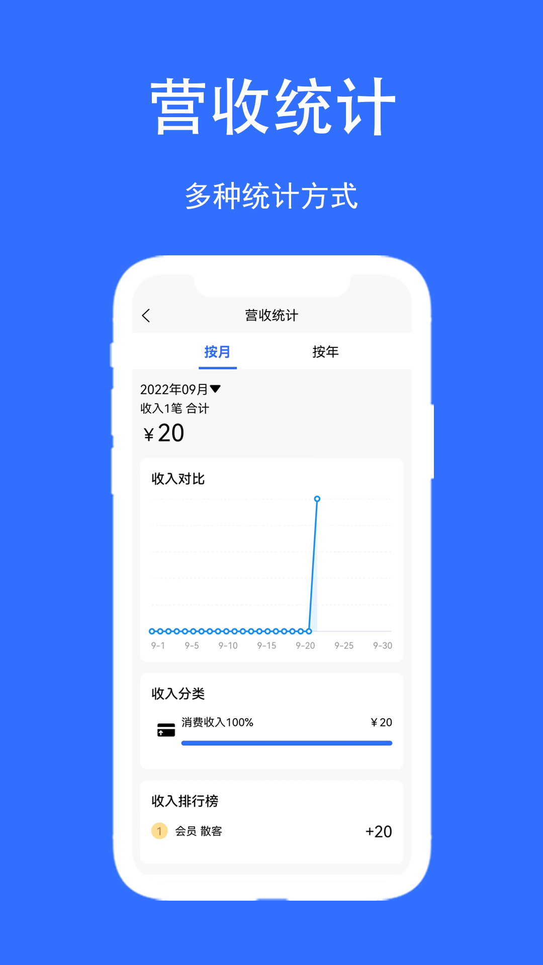店帮帮助手app