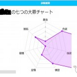 日本七宗罪测试朋友圈游戏pc版下载