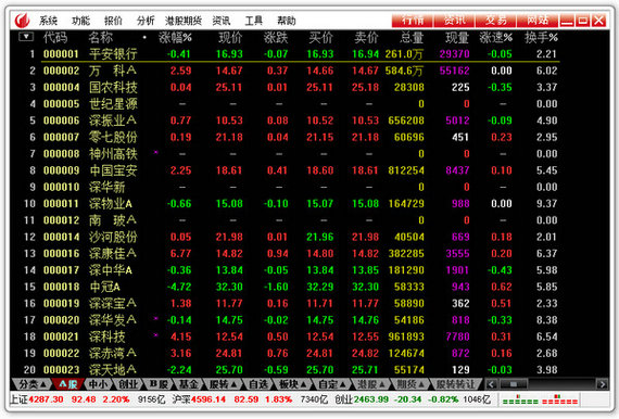 国联证券合一版2.0