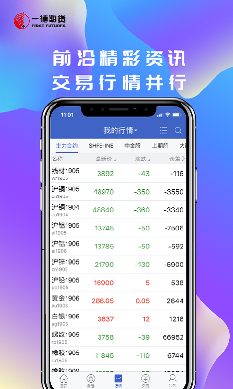 一德期货app