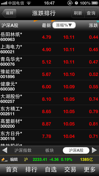 东北大智慧手机版官方下载