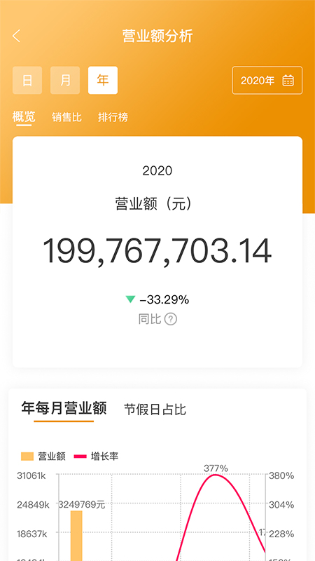 怡动app(商家助手)