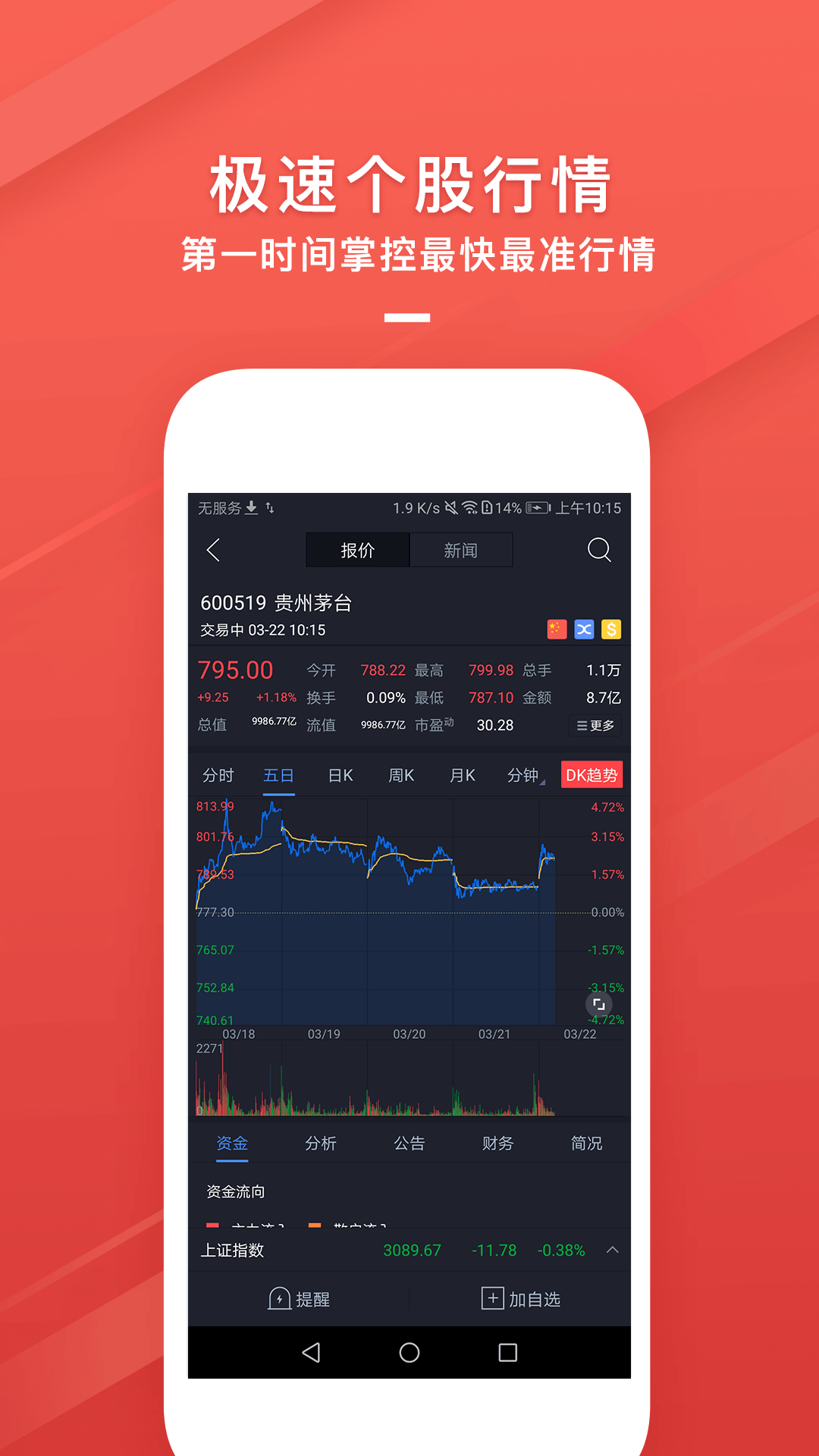 今日牛股精选app下载