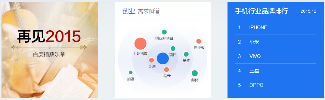百度指数查询手机版下载