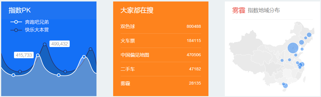 百度指数查询手机版下载