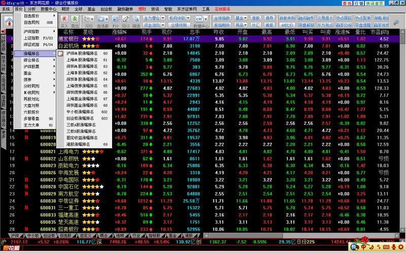 华泰证券大智慧下载