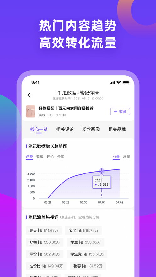 千瓜数据app