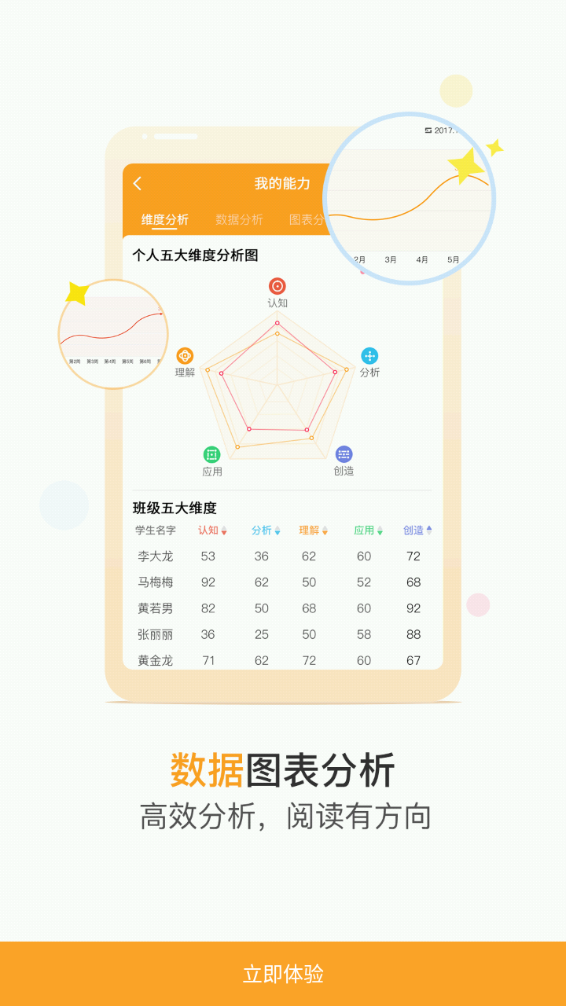 悦读家园家长端app