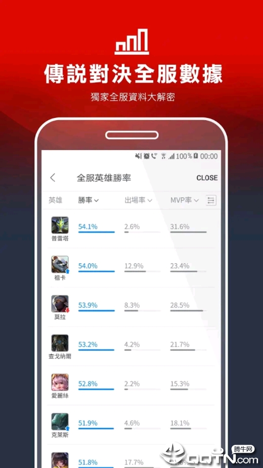Garena手机版下载
