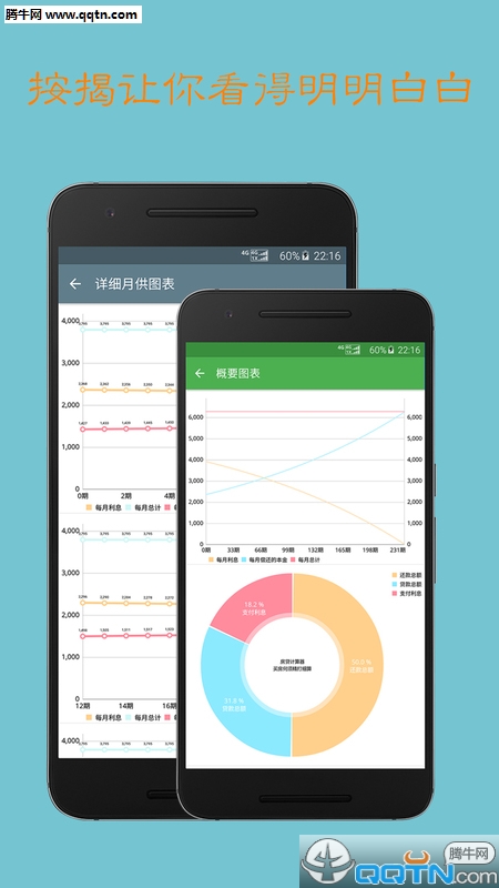 房贷计算器2016 APP安卓版下载