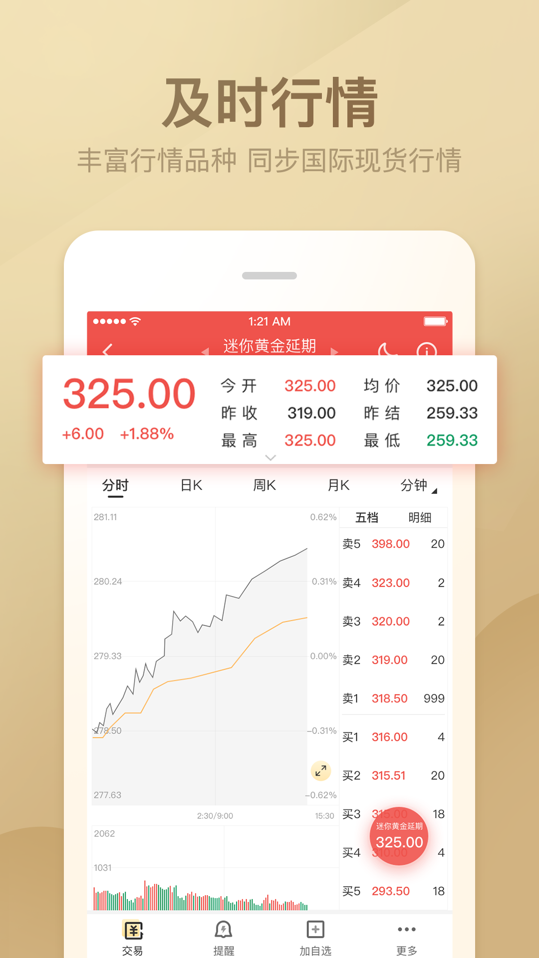 金赢在线app