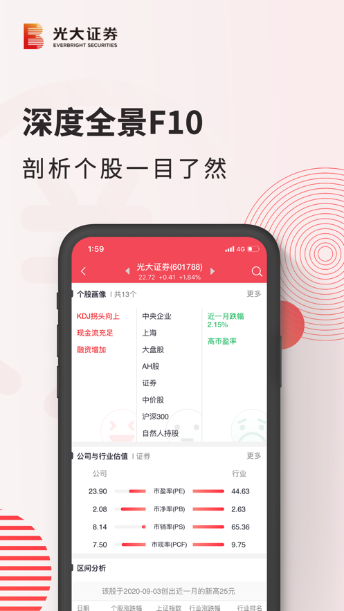 光大证券金阳光app(光大金阳光)