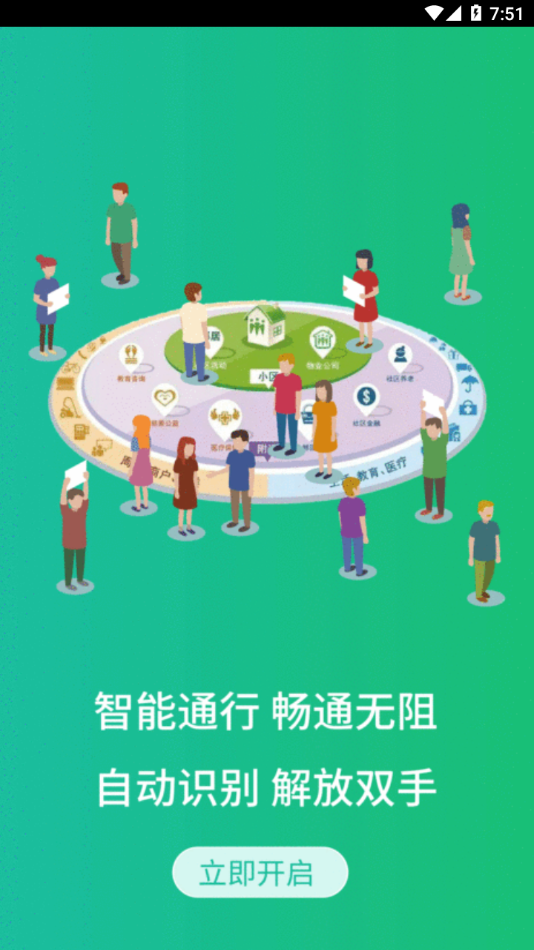 智慧云社区app