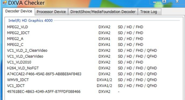 DXVA Checker(显卡硬件加速测试)