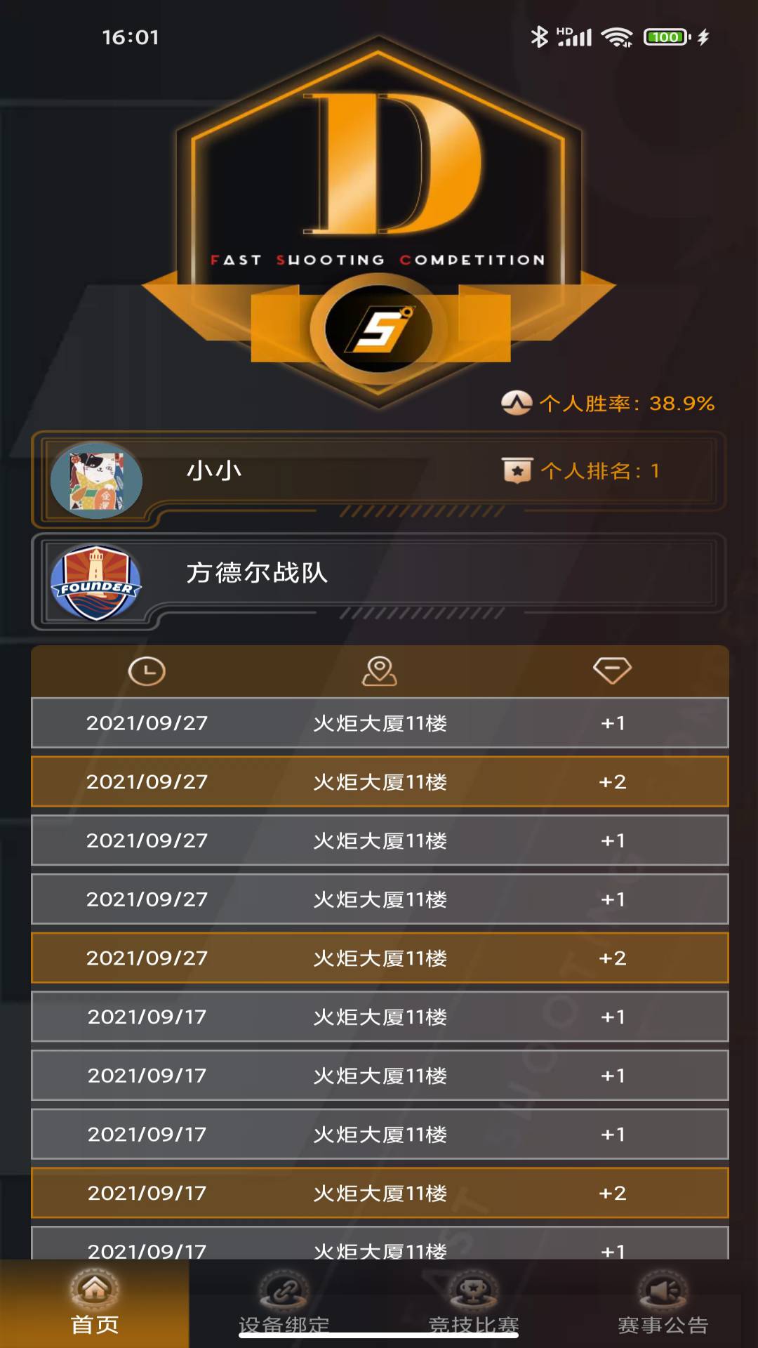 FSC(Fast Shooting Competition)